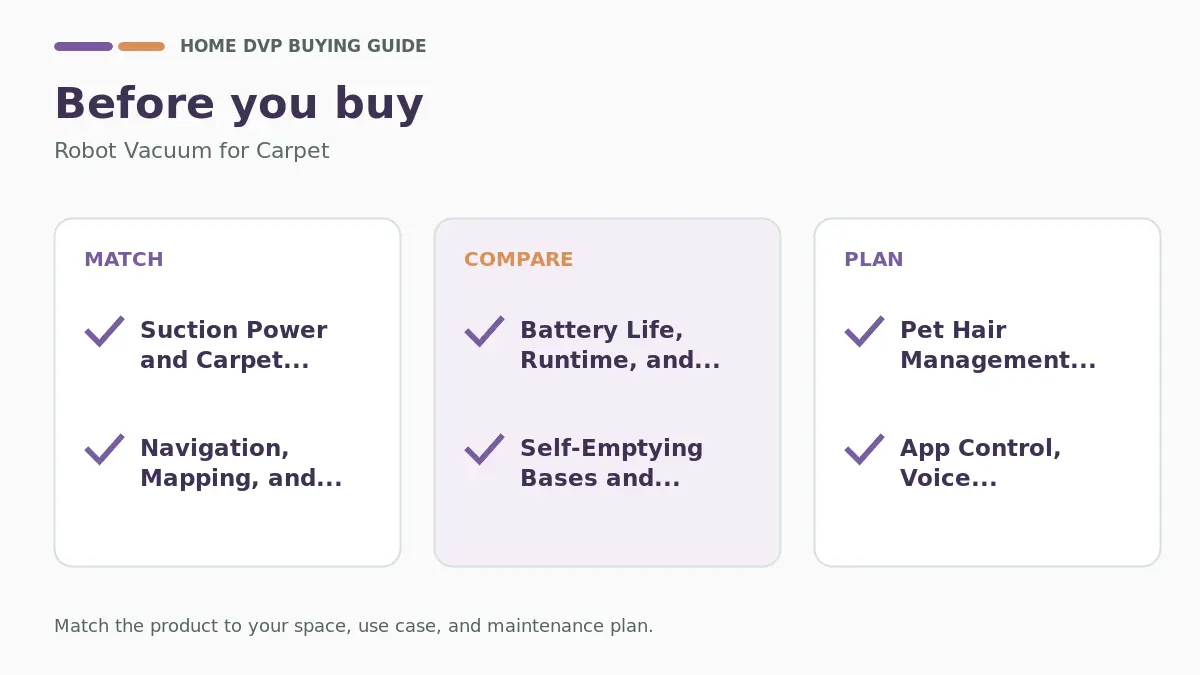 Robot Vacuum For Carpet 2026: Reviews & Buying Guide 2 Pre-purchase checklist for comparing Robot Vacuum for Carpet