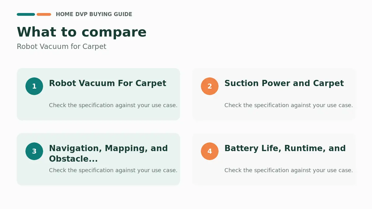 Robot Vacuum For Carpet 2026: Reviews & Buying Guide 1 Key factors to compare when choosing Robot Vacuum for Carpet
