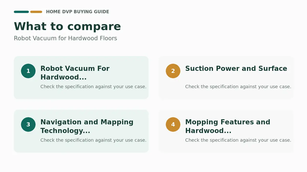Key factors to compare when choosing Robot Vacuum for Hardwood Floors