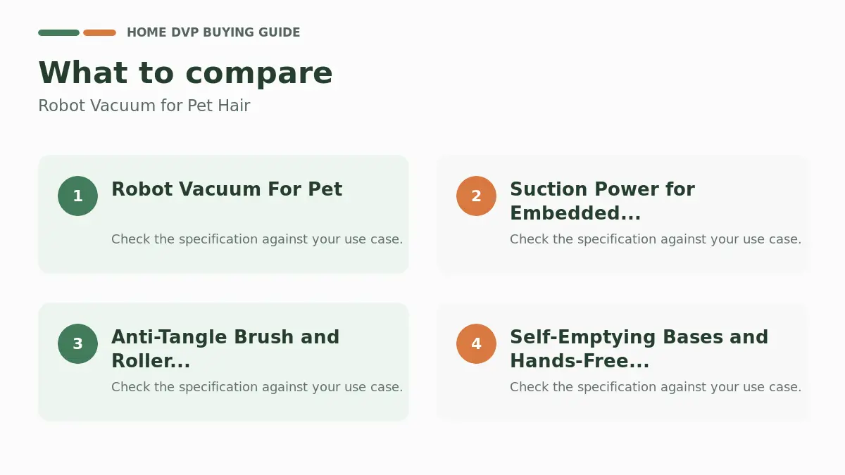 Key factors to compare when choosing Robot Vacuum for Pet Hair