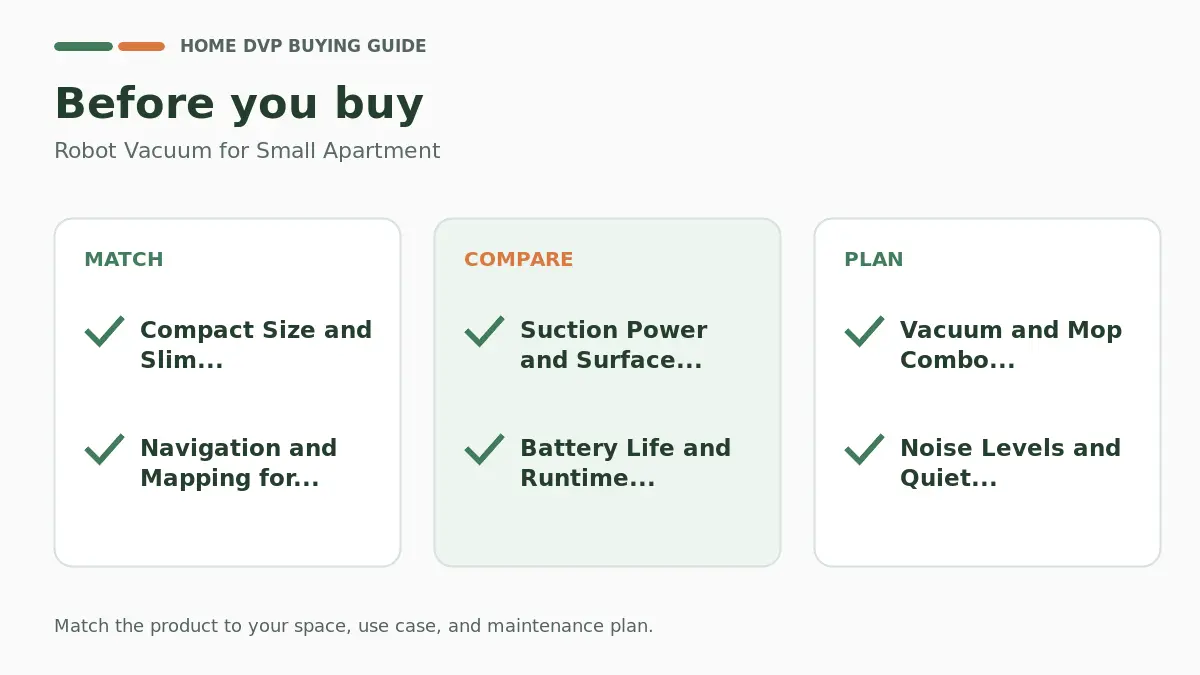 Pre-purchase checklist for comparing Robot Vacuum for Small Apartment