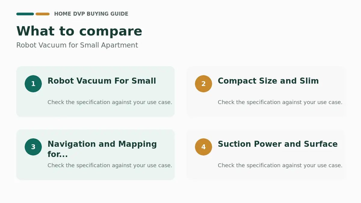 Key factors to compare when choosing Robot Vacuum for Small Apartment
