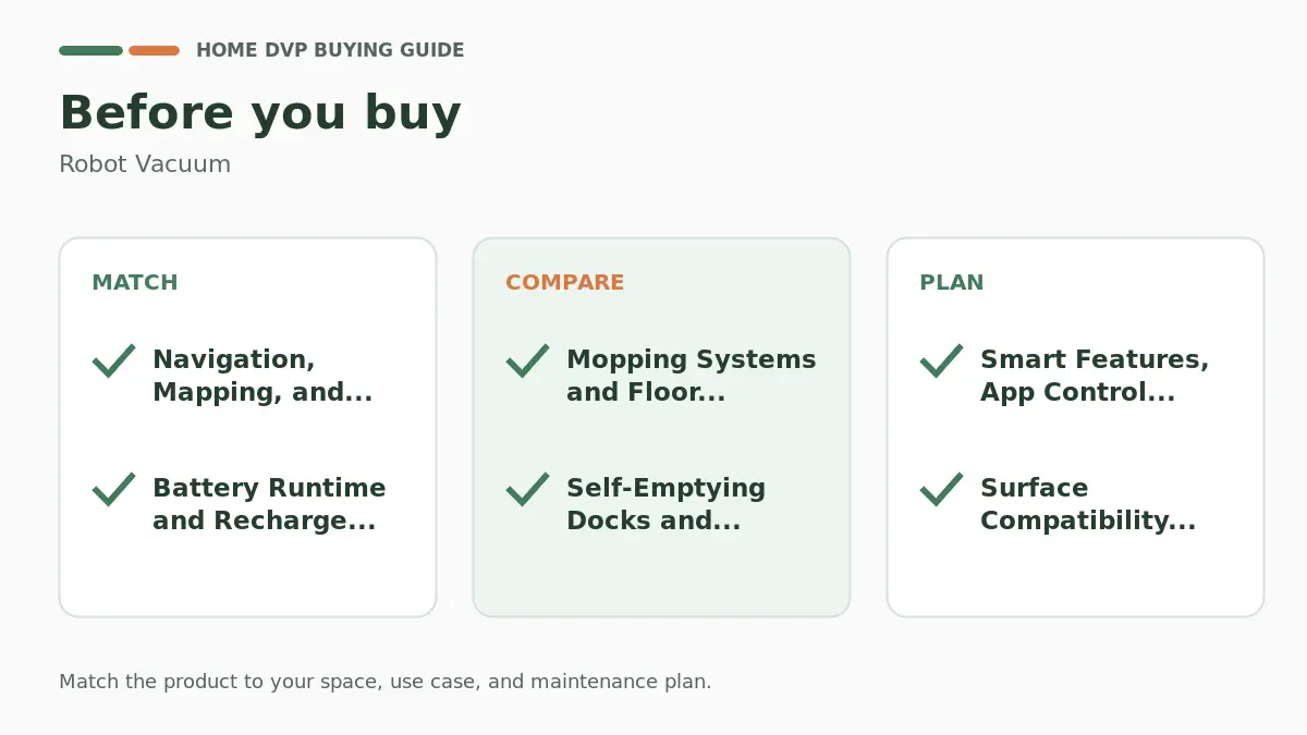 Robot Vacuums for Pet Hair and Mixed Floors: Pet Hair, Hardwood & Carpets Compared 2 Pre-purchase checklist for comparing Robot Vacuum
