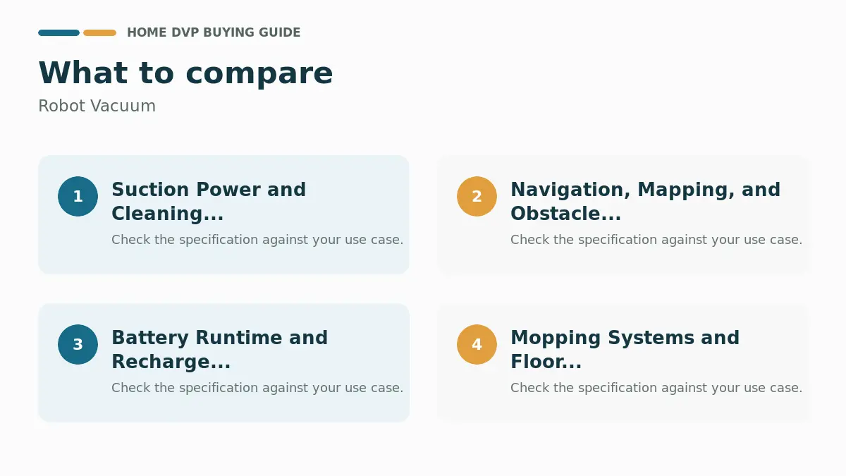 Robot Vacuums for Pet Hair and Mixed Floors: Pet Hair, Hardwood & Carpets Compared 1 Key factors to compare when choosing Robot Vacuum
