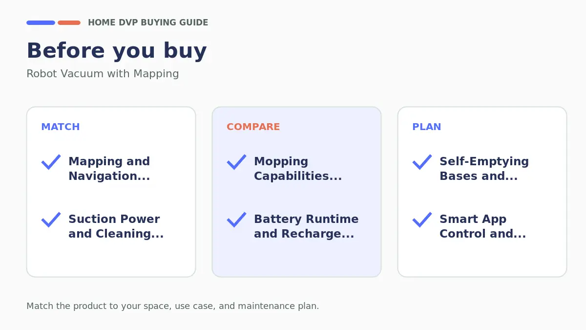 Pre-purchase checklist for comparing Robot Vacuum with Mapping