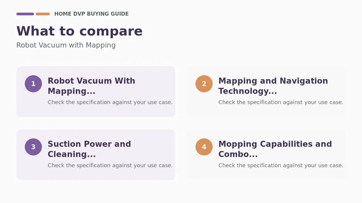 Key factors to compare when choosing Robot Vacuum with Mapping