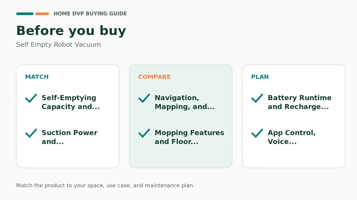 Pre-purchase checklist for comparing Self Empty Robot Vacuum