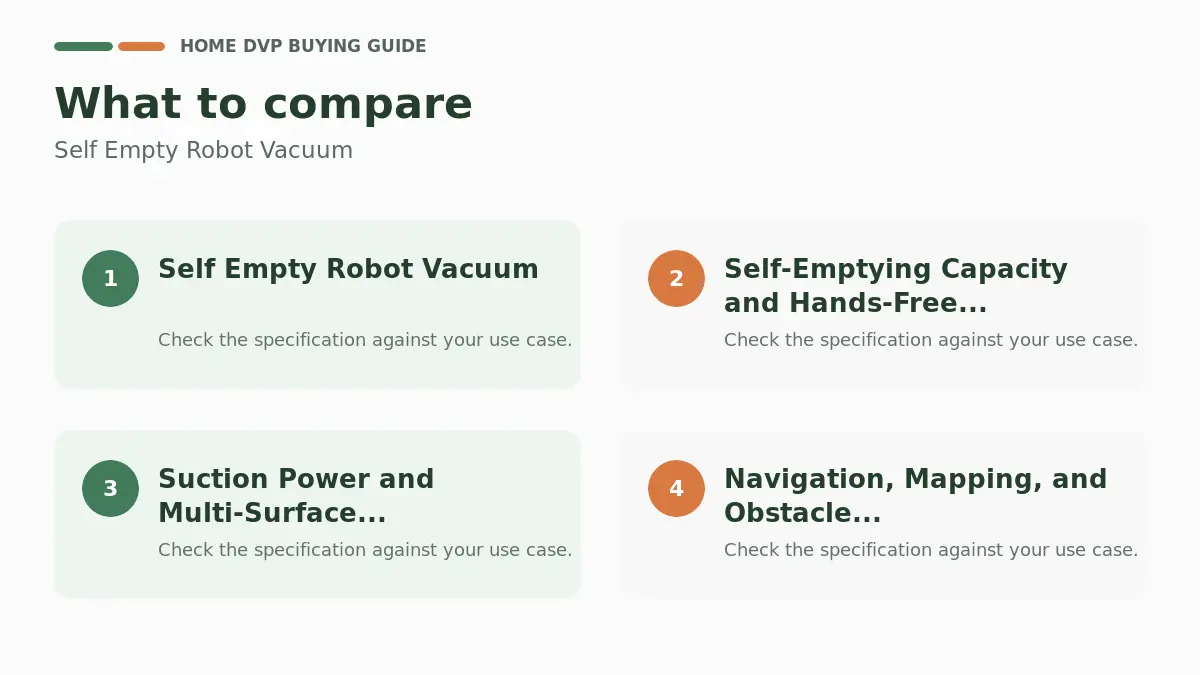 Key factors to compare when choosing Self Empty Robot Vacuum