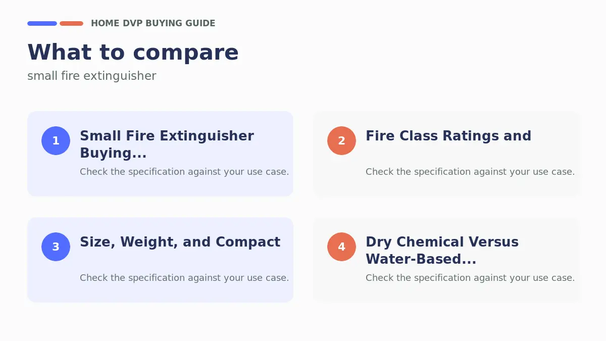 Key factors to compare when choosing small fire extinguisher