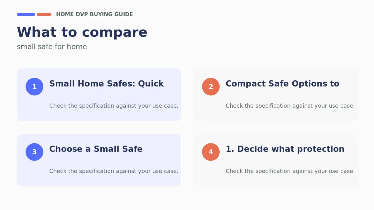 Small Home Safes: 15 Compact Options Compared (2026) 1 Key factors to compare when choosing small safe for home