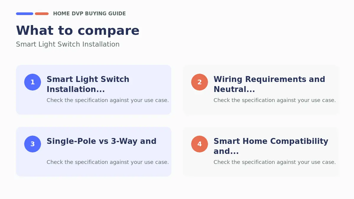 Smart Light Switch Installation 2026 1 Key factors to compare when choosing Smart Light Switch Installation