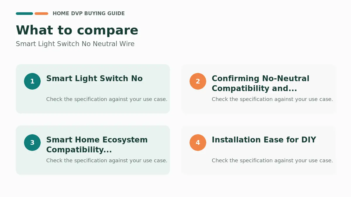 Smart Light Switch No Neutral Wire 2026 1 Key factors to compare when choosing Smart Light Switch No Neutral Wire
