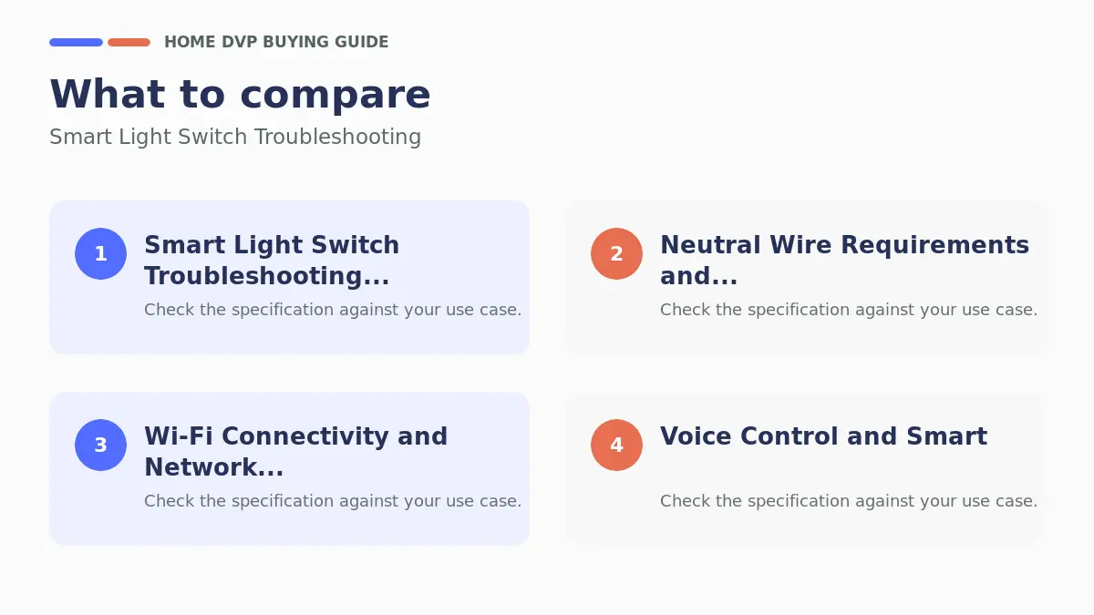Smart Light Switch Troubleshooting 2026 1 Key factors to compare when choosing Smart Light Switch Troubleshooting
