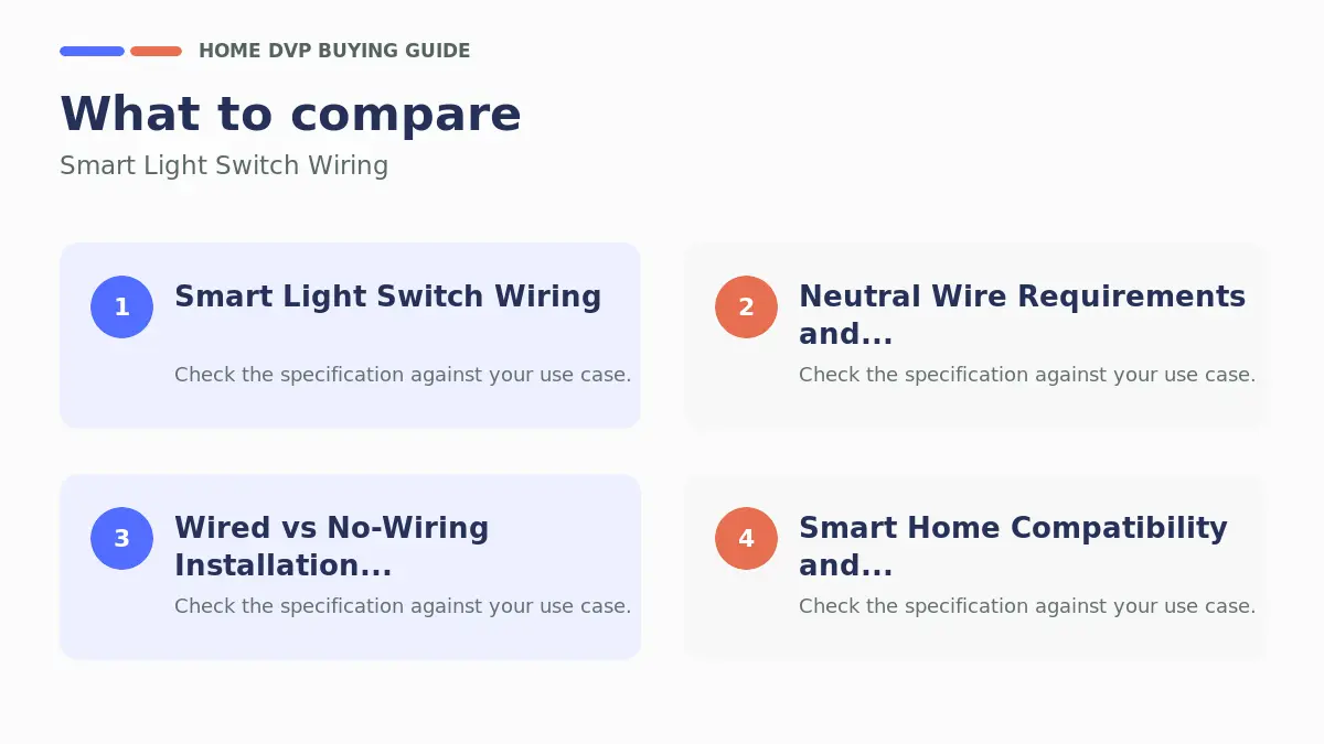 Key factors to compare when choosing Smart Light Switch Wiring