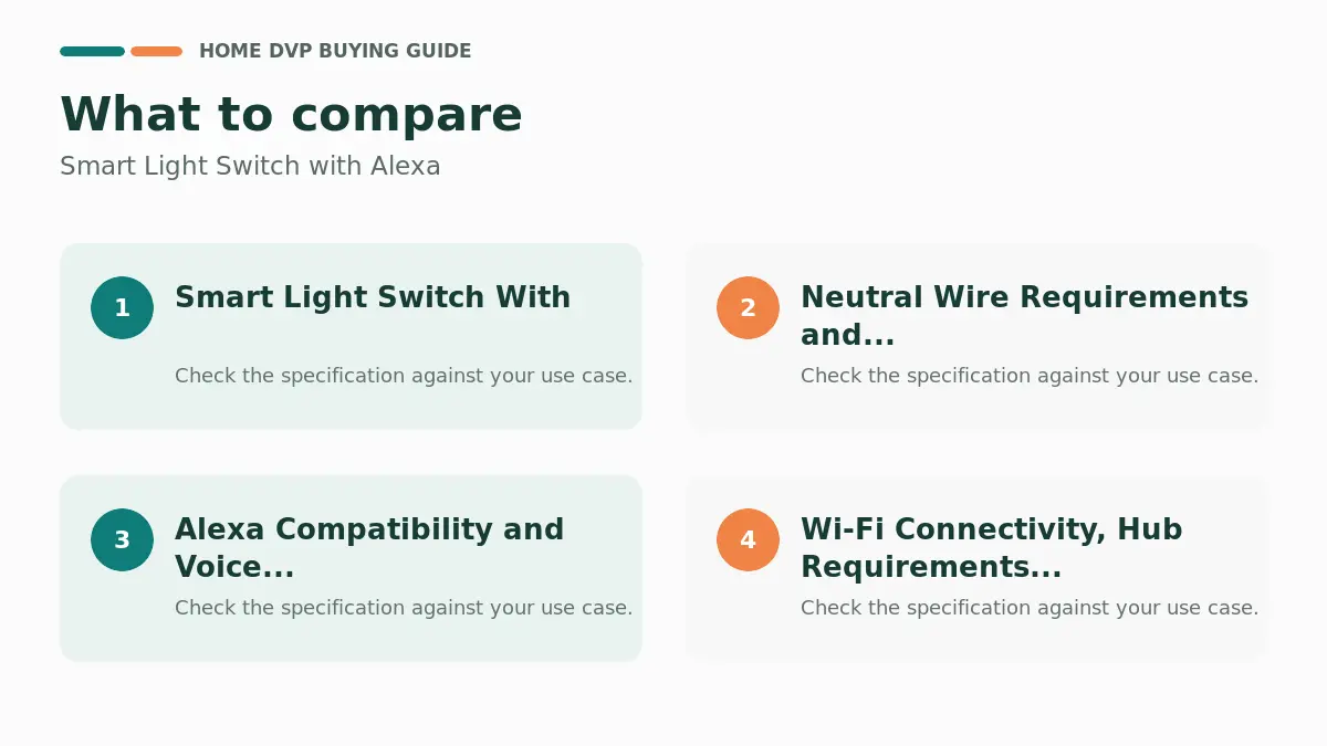Key factors to compare when choosing Smart Light Switch with Alexa