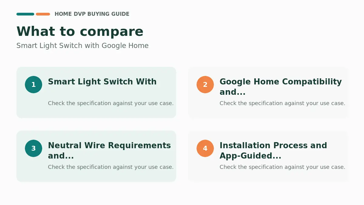 Smart Light Switch with Google Home: Wiring, Protocols, and Top Options 1 Key factors to compare when choosing Smart Light Switch with Google Home
