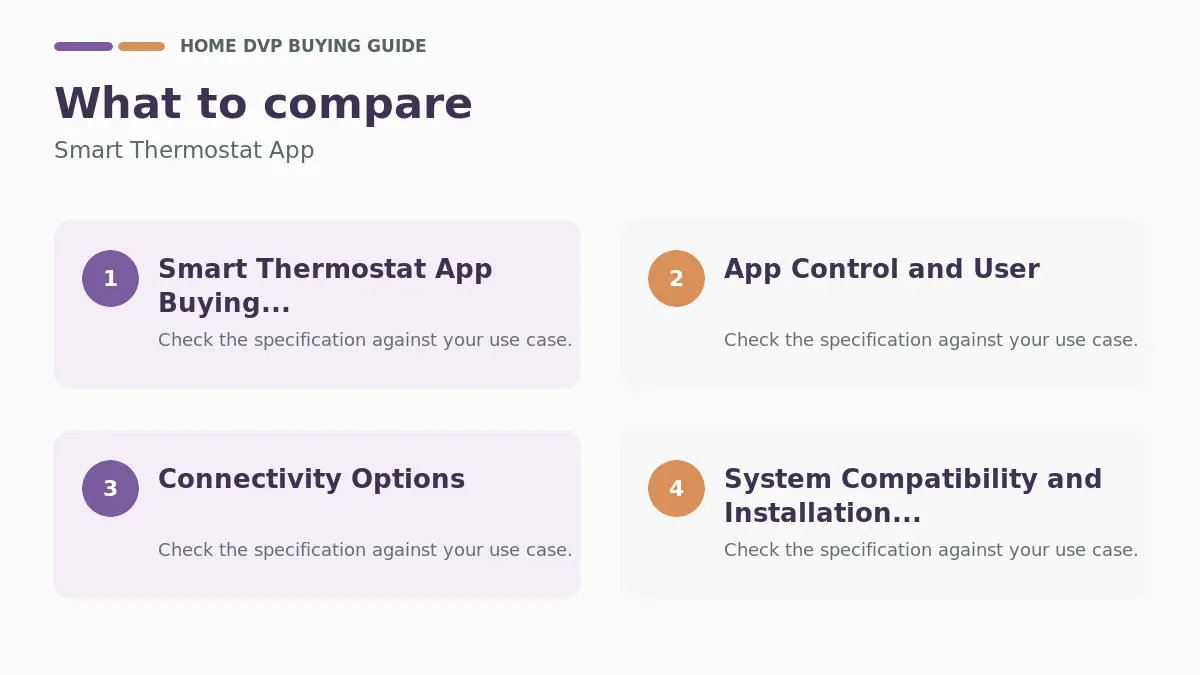 Key factors to compare when choosing Smart Thermostat App