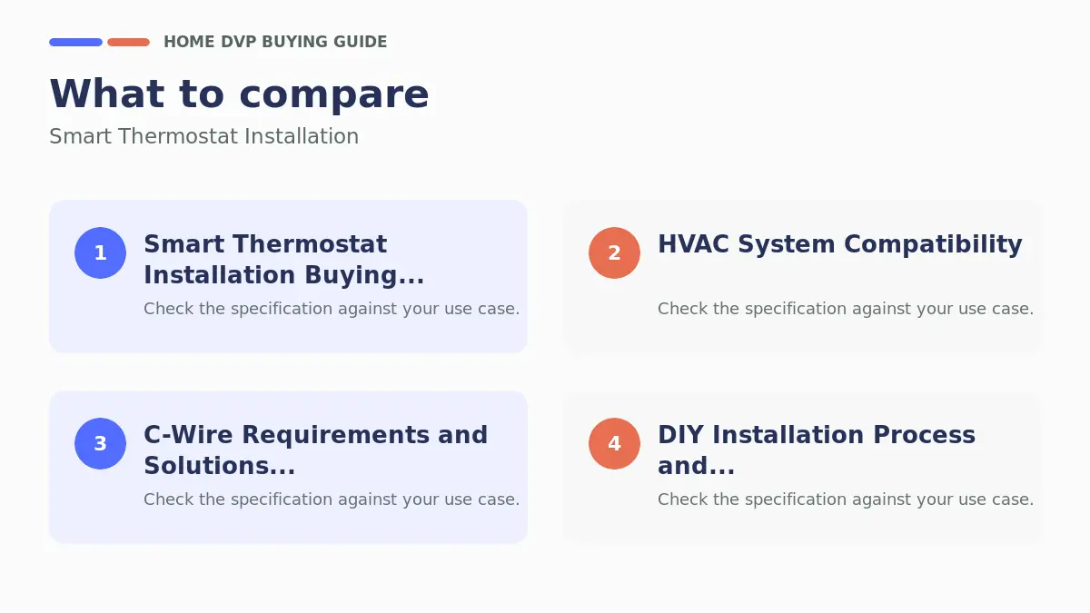Key factors to compare when choosing Smart Thermostat Installation