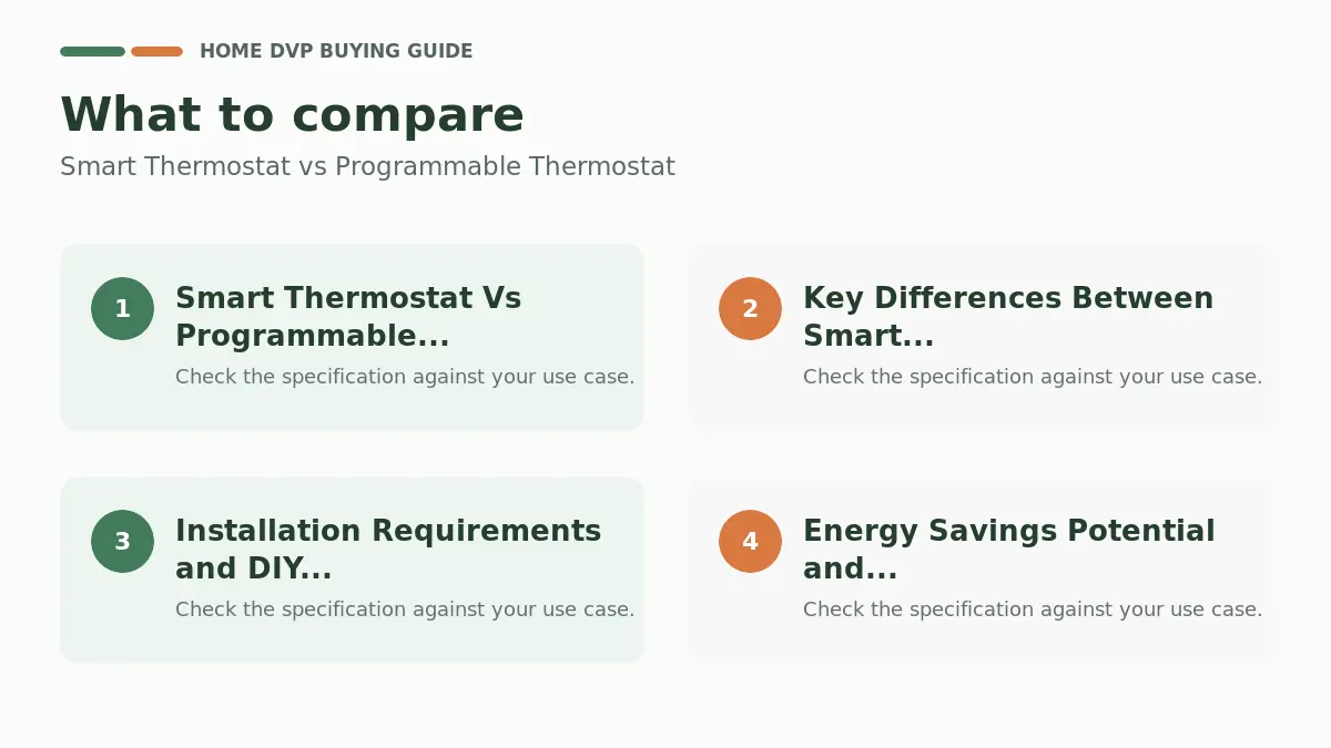 Key factors to compare when choosing Smart Thermostat vs Programmable Thermostat
