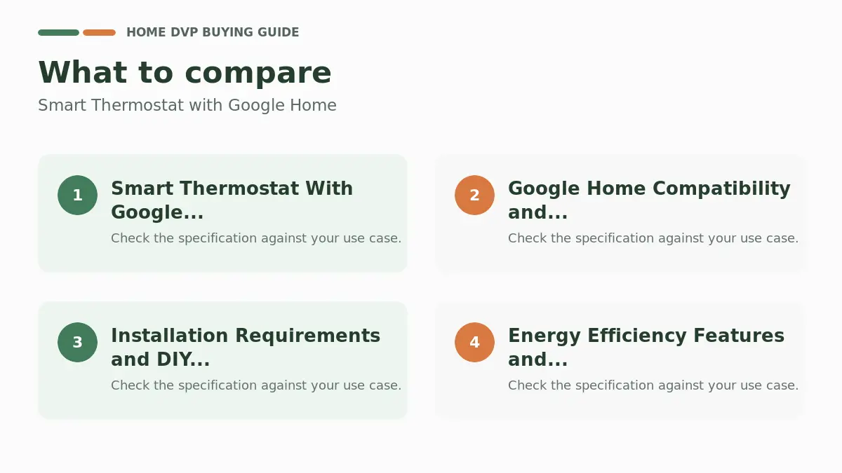 Smart Thermostat With Google Home 2026: Expert Reviews & Buying Guide 1 Key factors to compare when choosing Smart Thermostat with Google Home