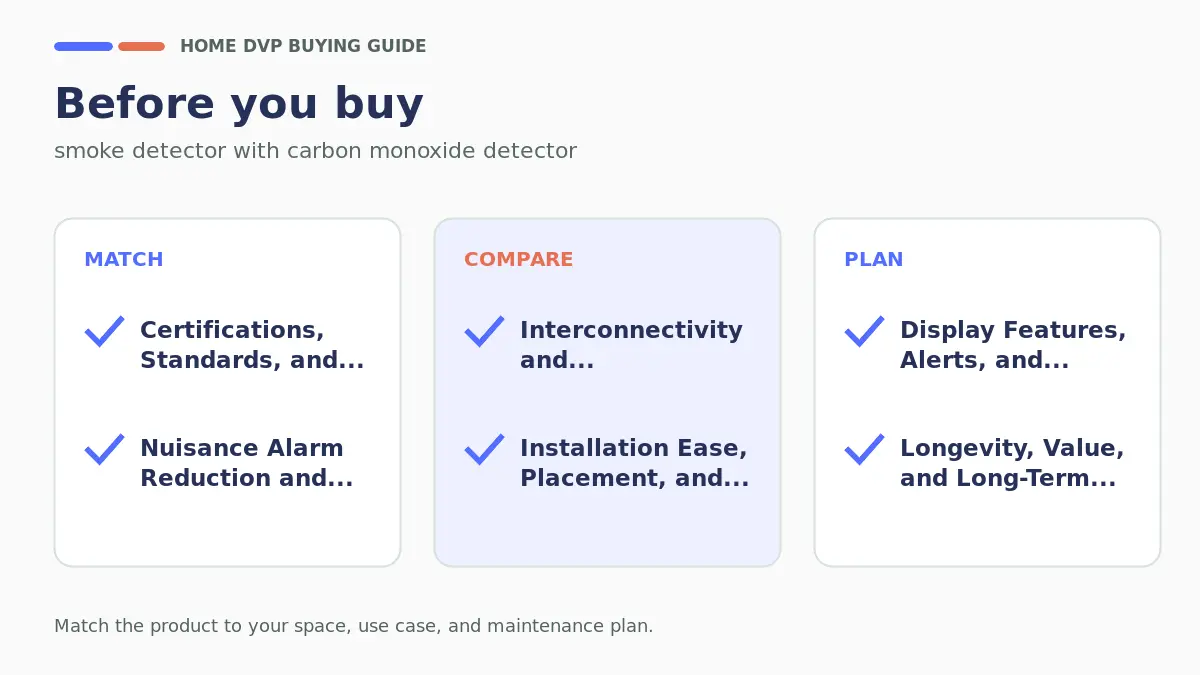 Pre-purchase checklist for comparing smoke detector with carbon monoxide detector