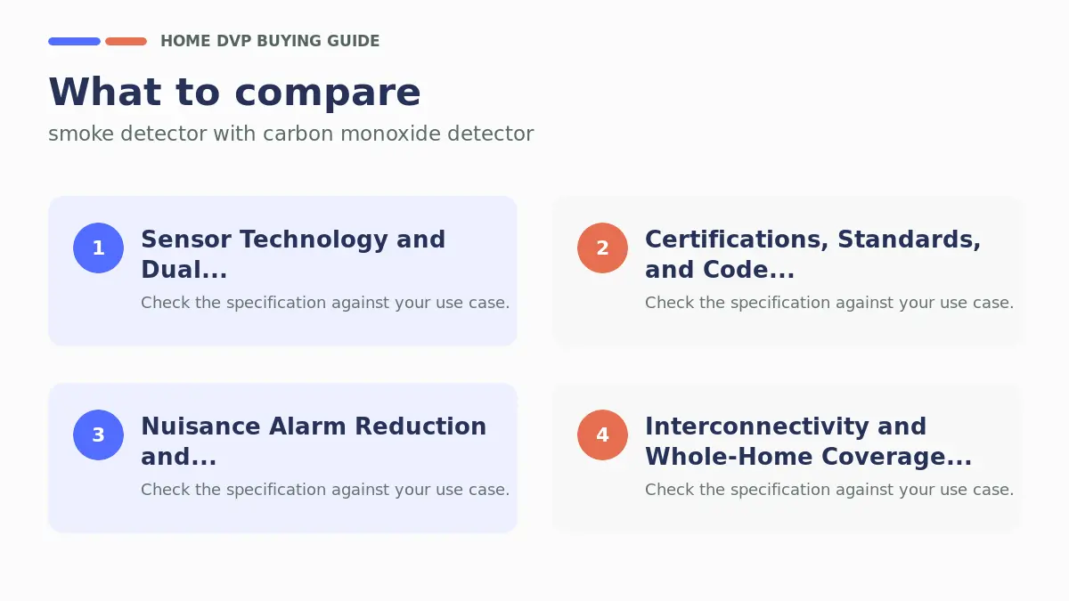 Key factors to compare when choosing smoke detector with carbon monoxide detector