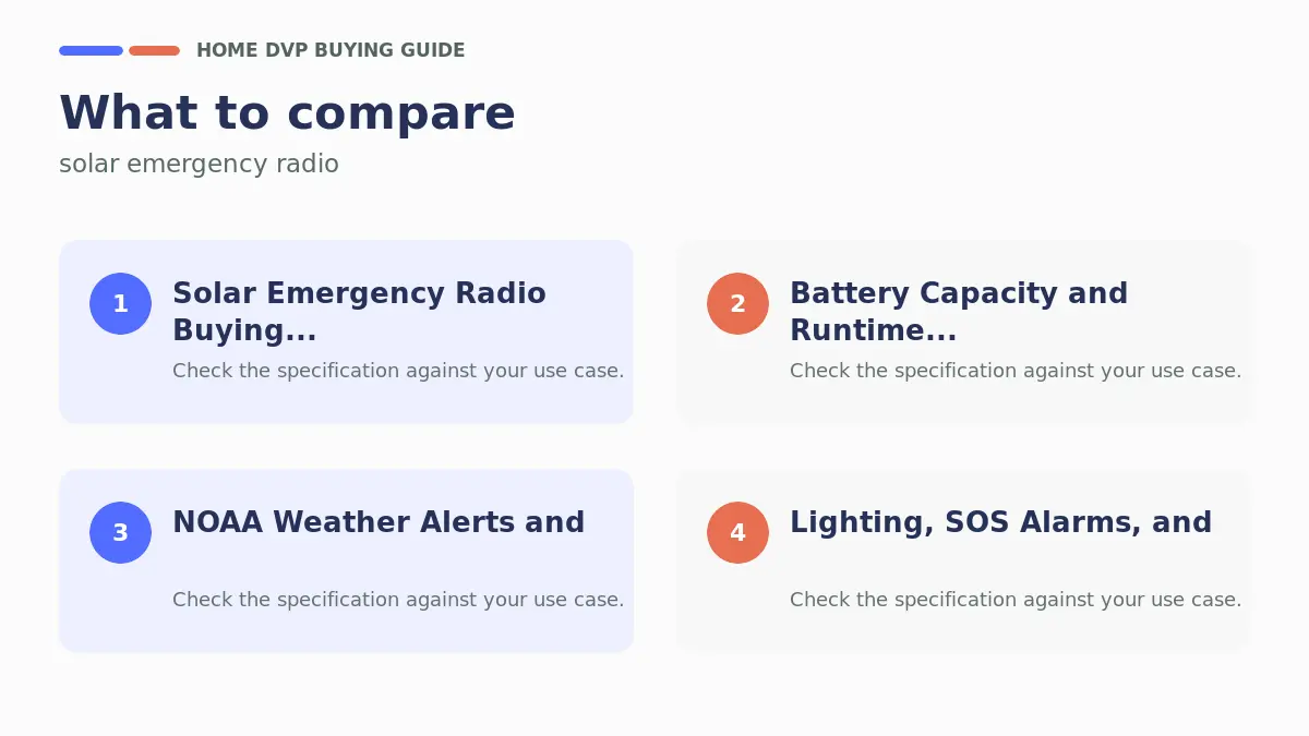 Key factors to compare when choosing solar emergency radio