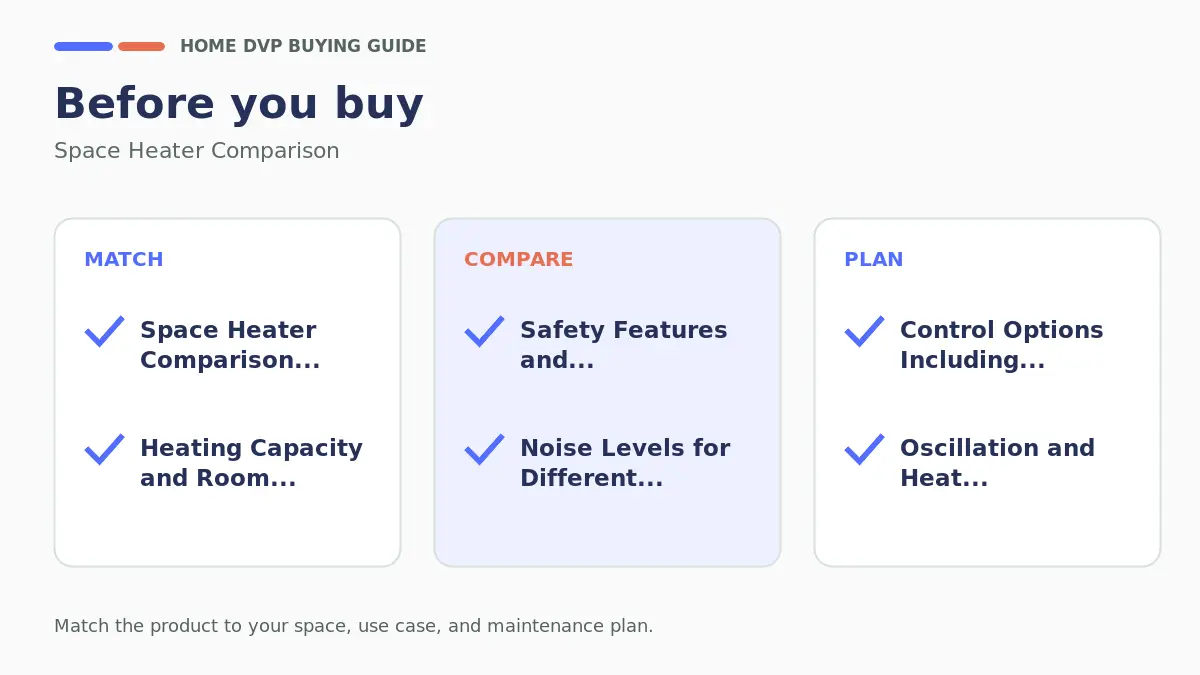 Pre-purchase checklist for comparing Space Heater Comparison