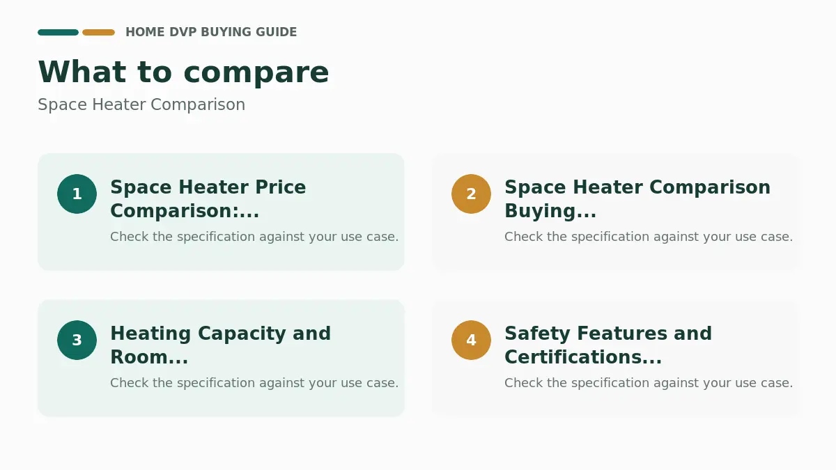 Key factors to compare when choosing Space Heater Comparison