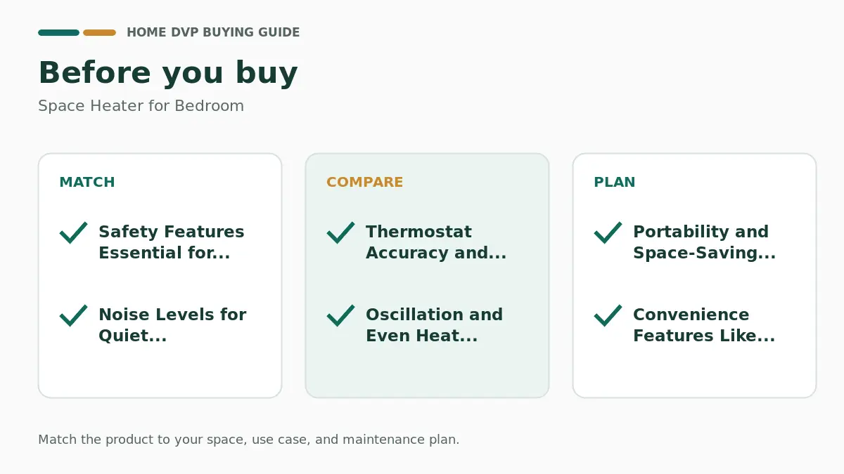 Pre-purchase checklist for comparing Space Heater for Bedroom