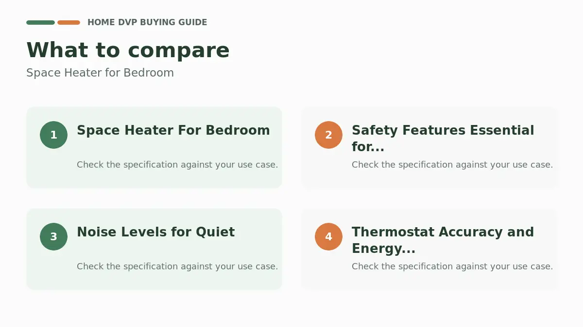 Key factors to compare when choosing Space Heater for Bedroom