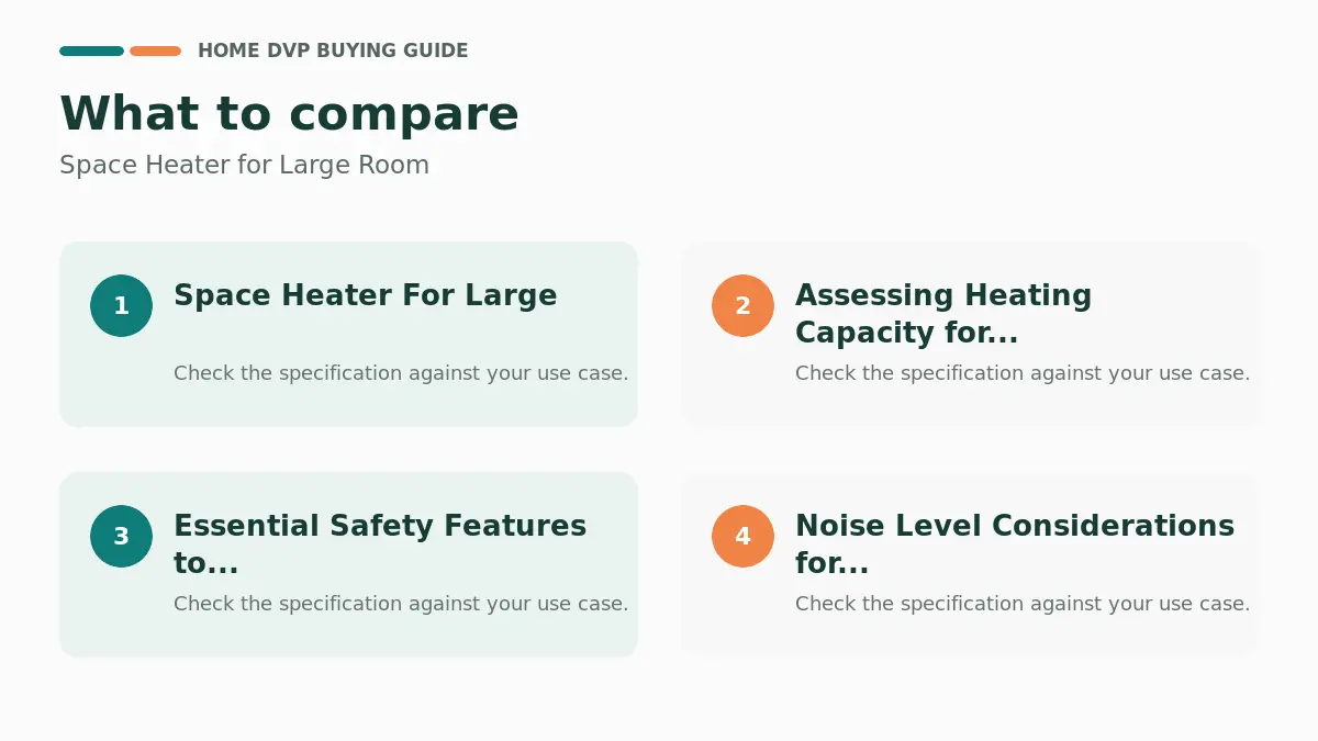 Key factors to compare when choosing Space Heater for Large Room