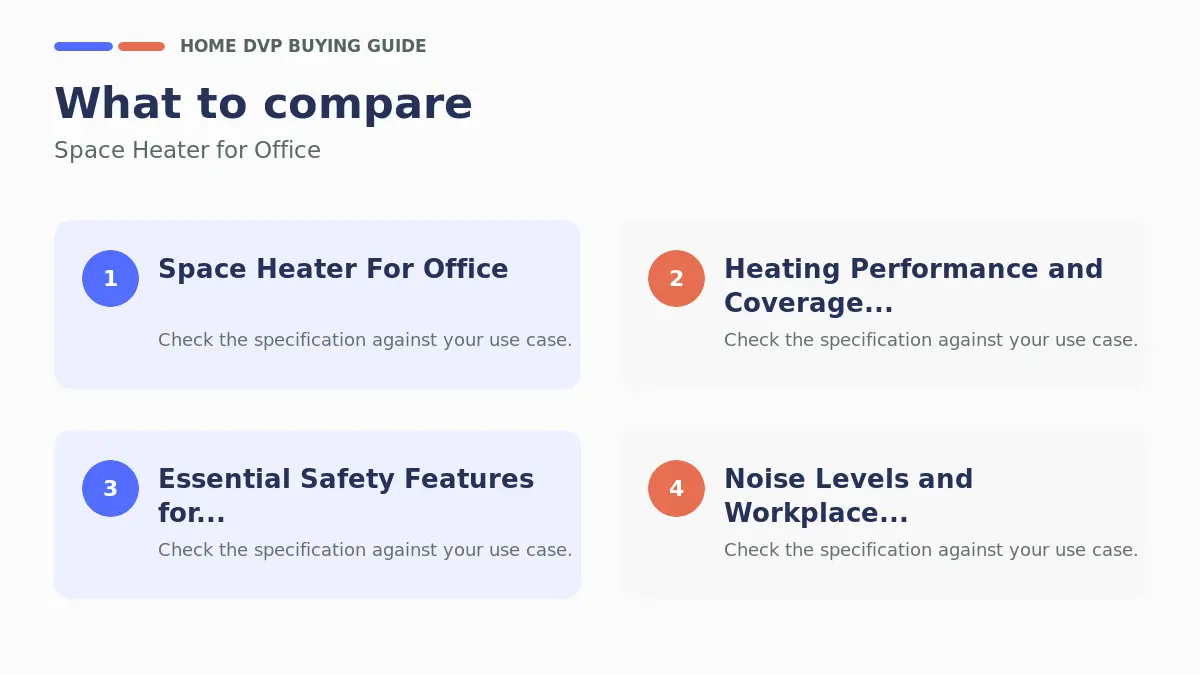 Key factors to compare when choosing Space Heater for Office
