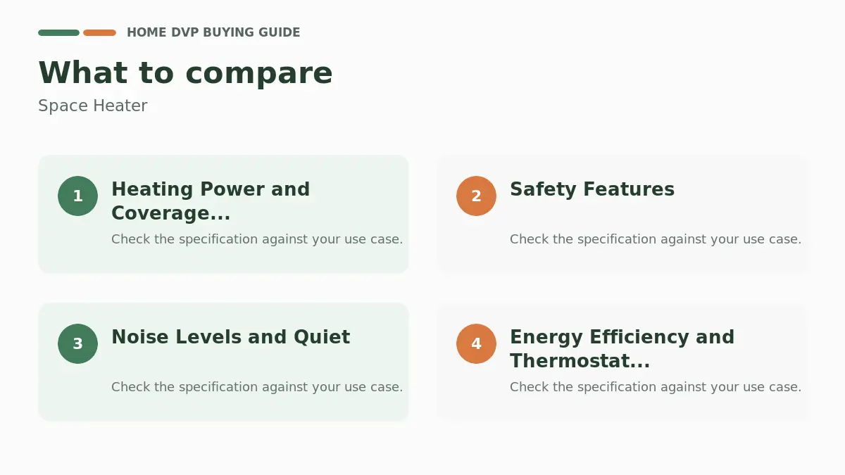Key factors to compare when choosing Space Heater