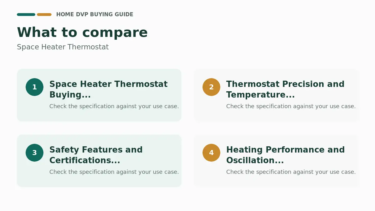 Key factors to compare when choosing Space Heater Thermostat