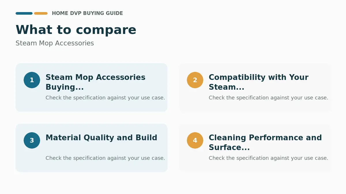Key factors to compare when choosing Steam Mop Accessories