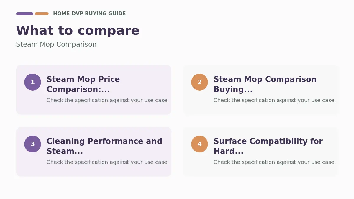 Steam Mop Price Comparison: Where the Deals Are This Year 1 Key factors to compare when choosing Steam Mop Comparison