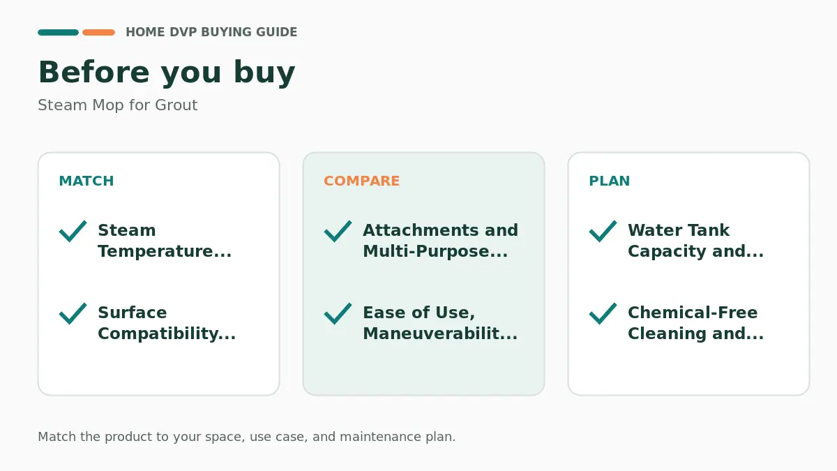Pre-purchase checklist for comparing Steam Mop for Grout