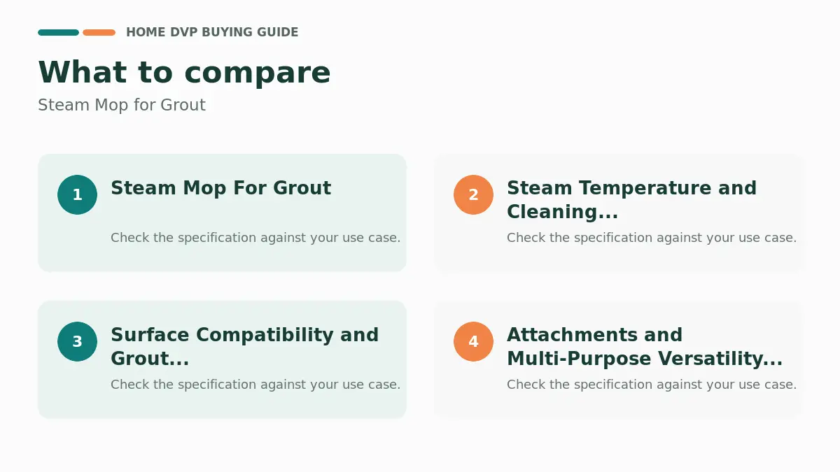 Key factors to compare when choosing Steam Mop for Grout