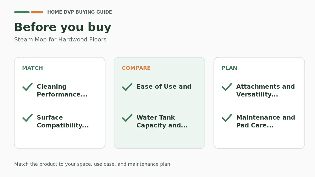 Pre-purchase checklist for comparing Steam Mop for Hardwood Floors