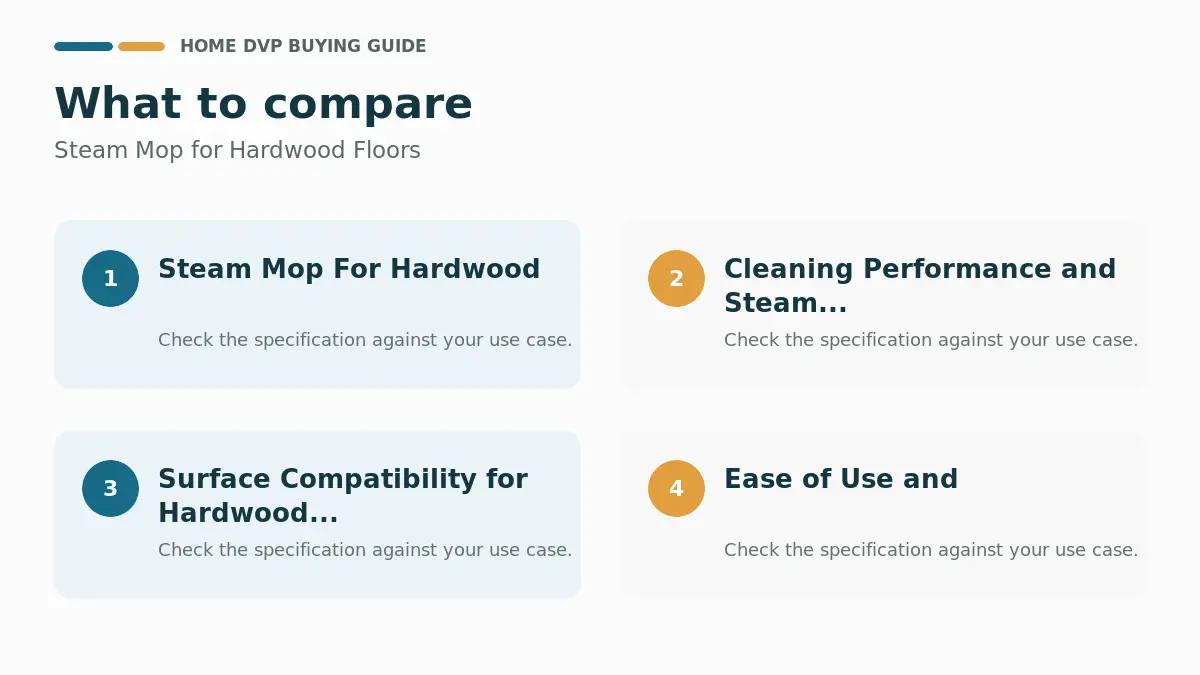 Key factors to compare when choosing Steam Mop for Hardwood Floors