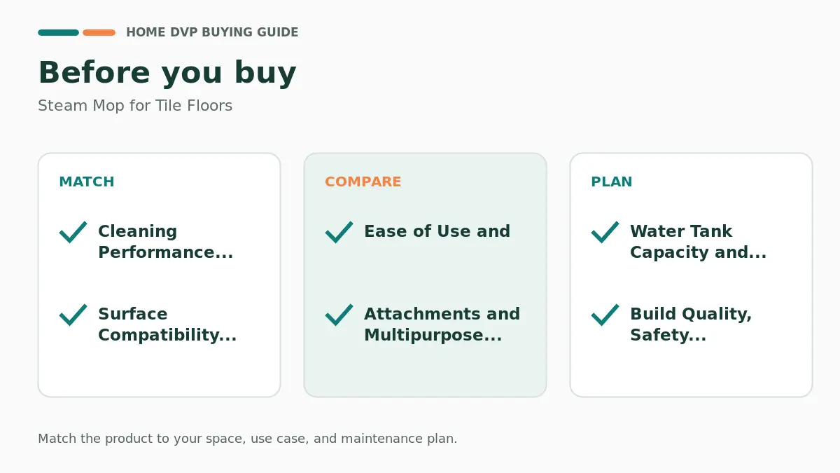 Steam Mop For Tile Floors %year% 2 Pre-purchase checklist for comparing Steam Mop for Tile Floors