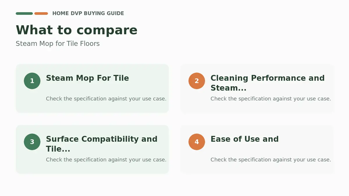 Steam Mop For Tile Floors %year% 1 Key factors to compare when choosing Steam Mop for Tile Floors