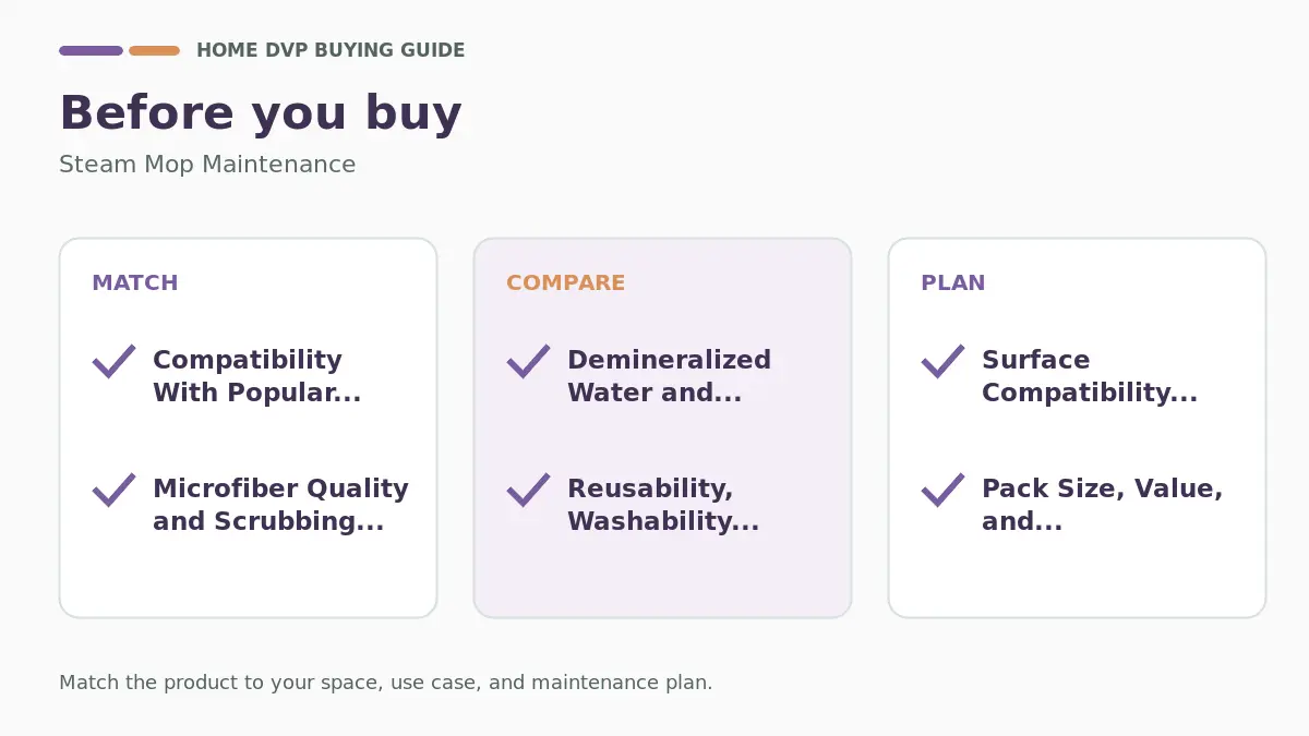 Pre-purchase checklist for comparing Steam Mop Maintenance