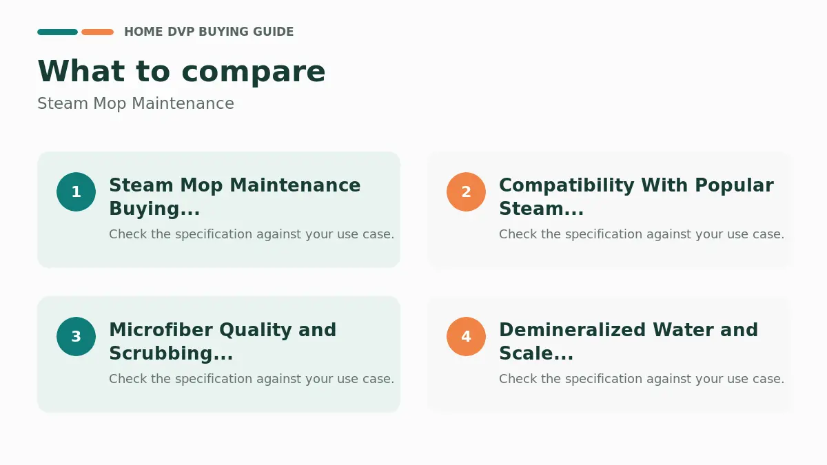 Key factors to compare when choosing Steam Mop Maintenance