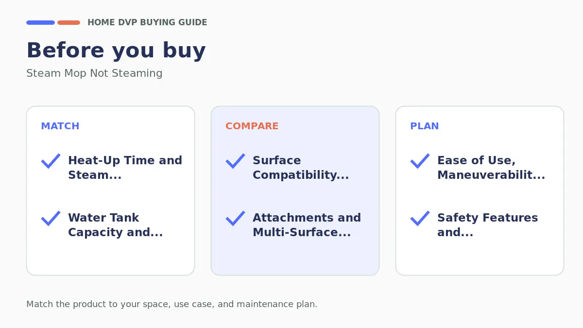 Pre-purchase checklist for comparing Steam Mop Not Steaming