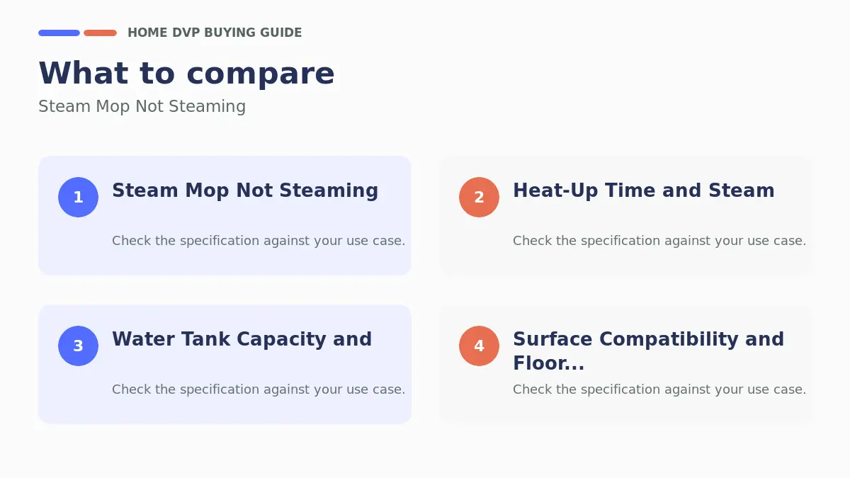 Key factors to compare when choosing Steam Mop Not Steaming