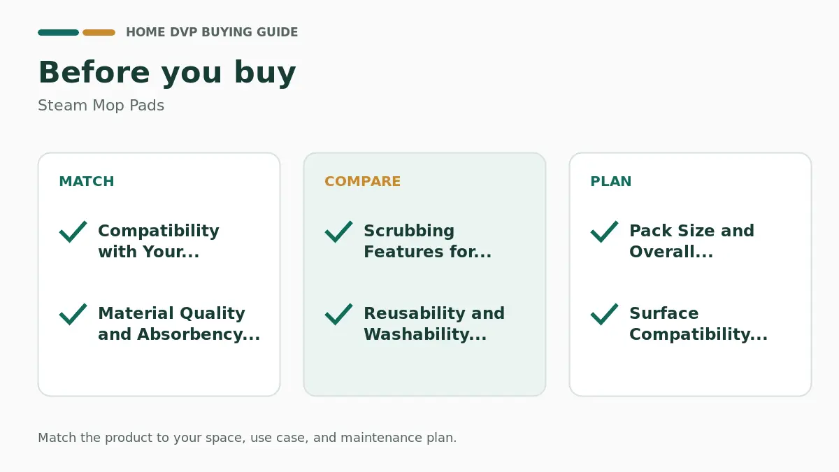 Pre-purchase checklist for comparing Steam Mop Pads