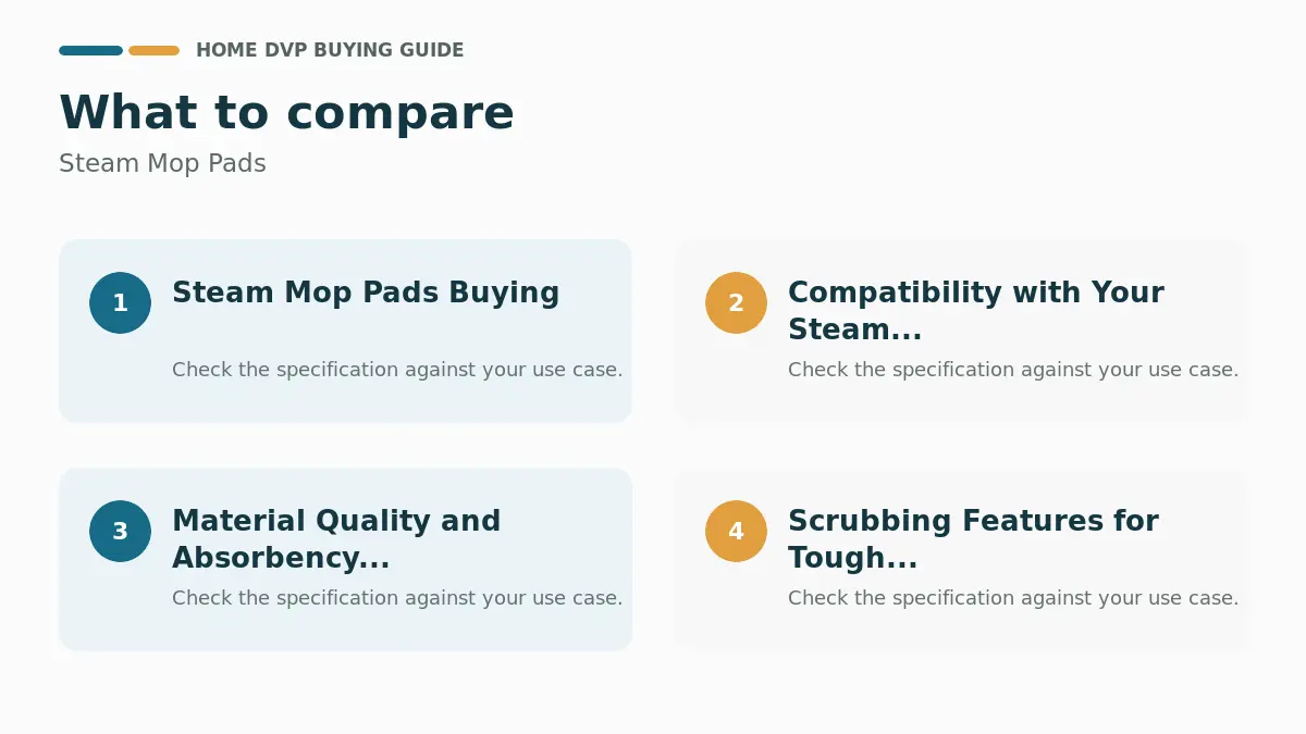 Key factors to compare when choosing Steam Mop Pads