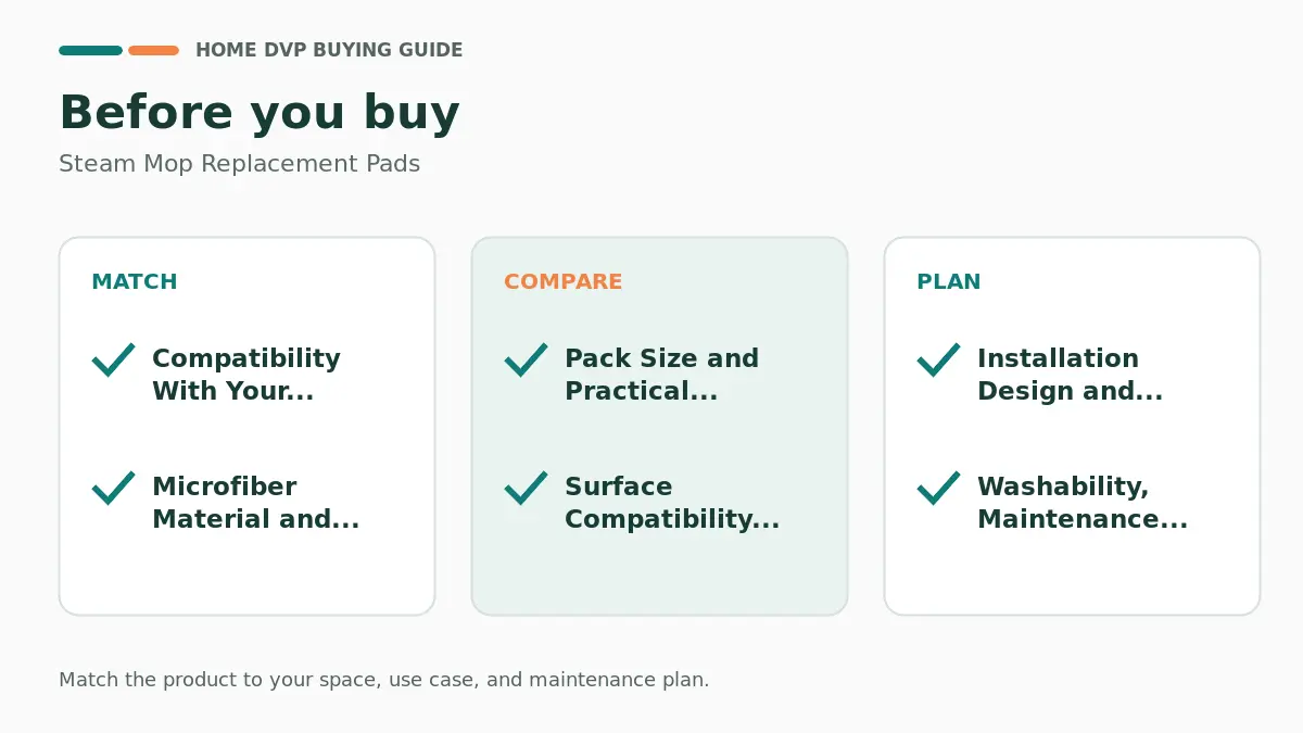 Pre-purchase checklist for comparing Steam Mop Replacement Pads